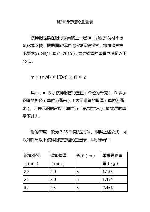 镀锌钢管理论重量表