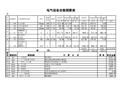 标准版路灯安装工程预算