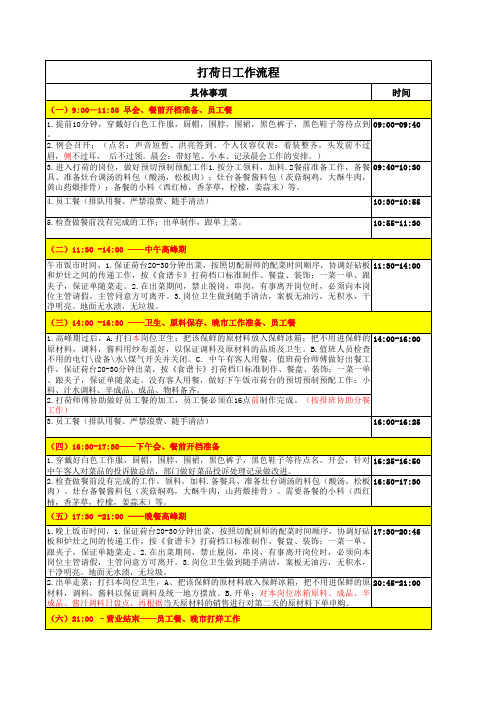 打荷日工作流程