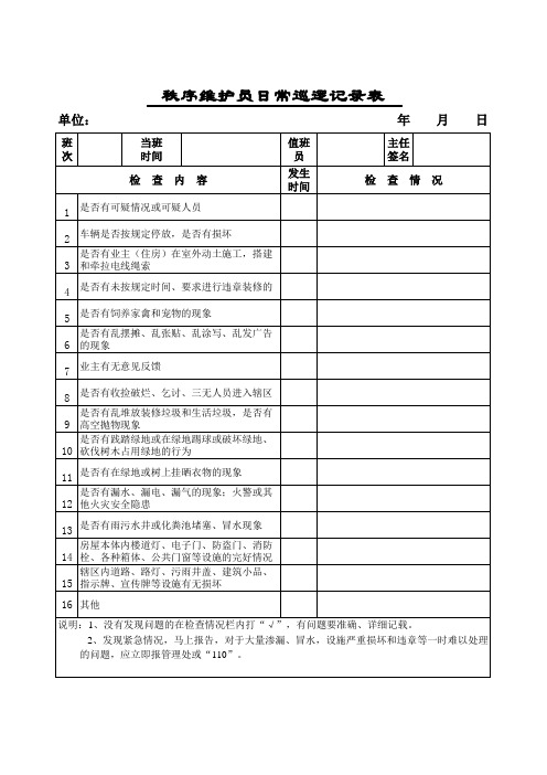 秩序维护员日常巡逻记录表xls