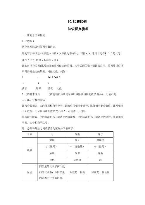 比和比例——学生版