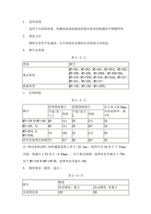 机械用不锈钢焊接钢管(ASTM A544