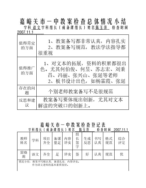 嘉峪关市一中教案检查总体情况小结