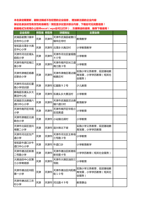 新版天津市小学教育工商企业公司商家名录名单联系方式大全400家