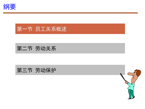 人力资源管理概论-员工关系管理.ppt