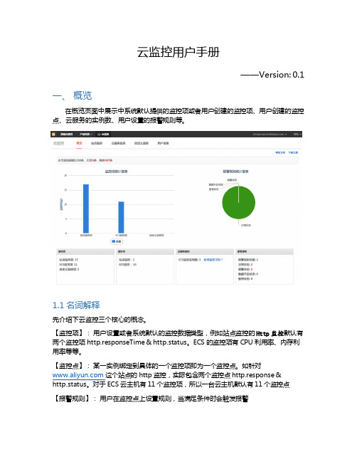 阿里云-云监控用户手册