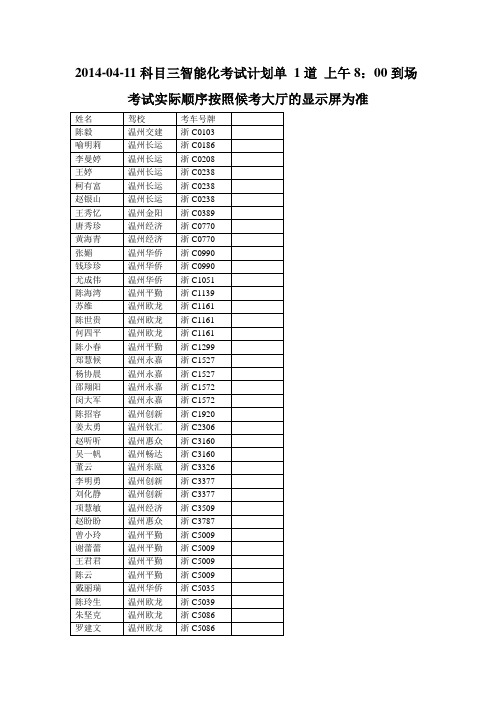 201011科目三智能化考试计划单1道上午800到场
