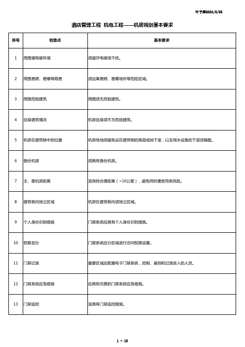 酒店管理工程机电工程-机房规划基本要求