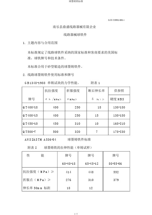 球墨铸铁标准