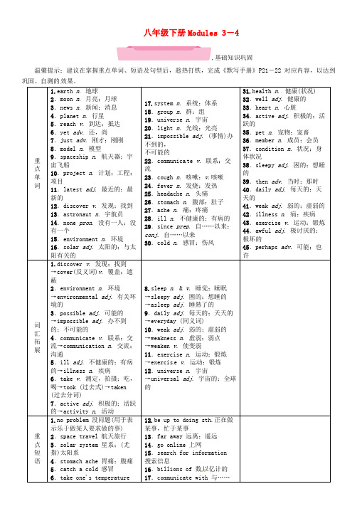 外研版八年级下册Modules3_4英语总复习教材知识梳理篇及精讲试题