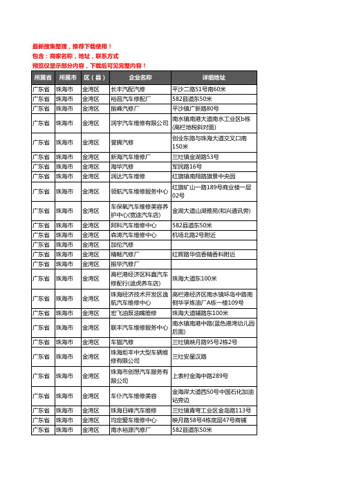 新版广东省珠海市金湾区汽车维修企业公司商家户名录单联系方式地址大全103家