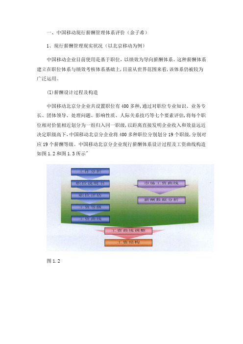 中国移动现行薪酬管理体系的评价精讲