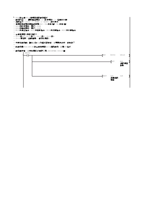 FX3G对台达变频器通讯范例990108