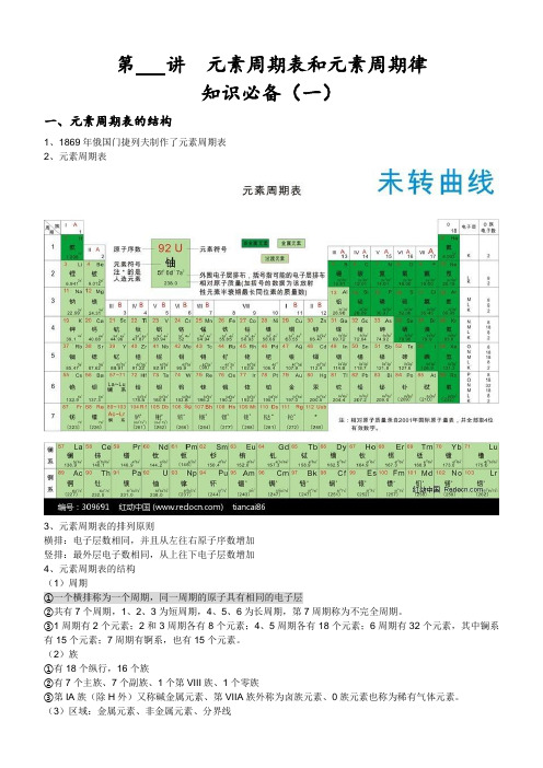 人教版高中化学元素周期表和元素周期律