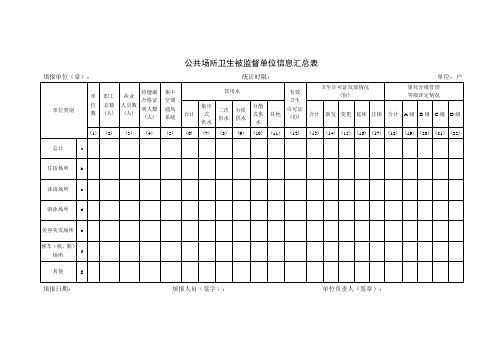 公共场所卫生被监督单位信息汇总表