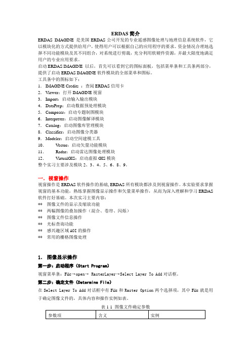 ERDAS软件工具栏基本操作