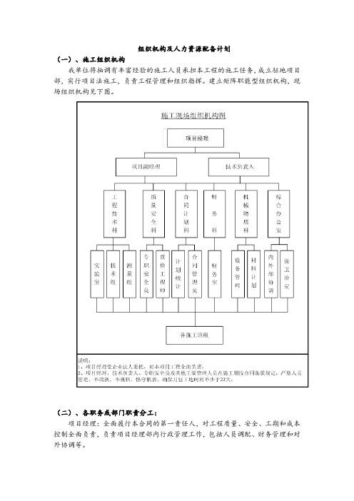 组织机构及人力资源配备计划