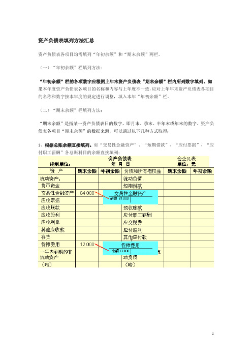 资产负债表几种填列方法