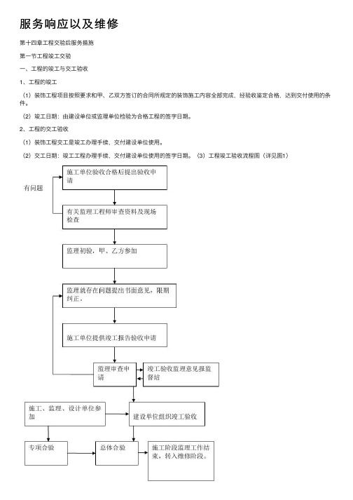 服务响应以及维修