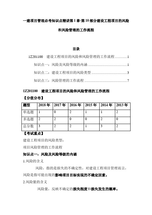 一建项目管理必考知识点精讲第1章-第10部分建设工程项目的风险和风险管理的工作流程