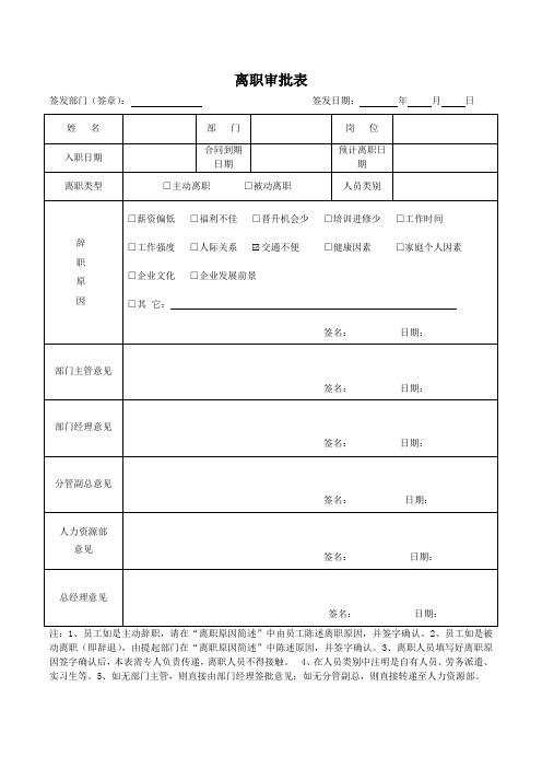 企业员工离职审批表