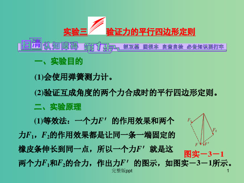 高考物理一轮复习 实验三 验证力的平行四边形定则课件