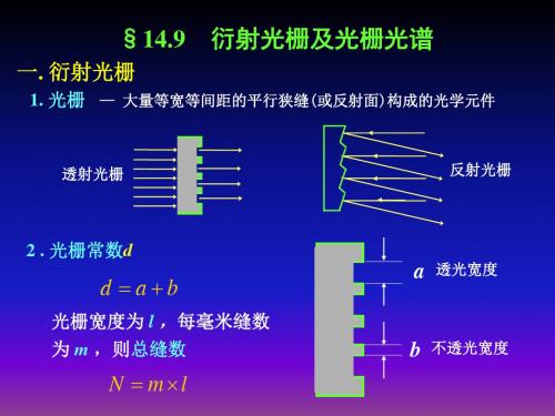 衍射光栅及光栅光谱