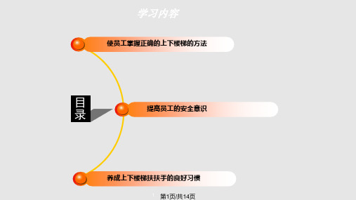 上下楼梯扶扶手PPT课件