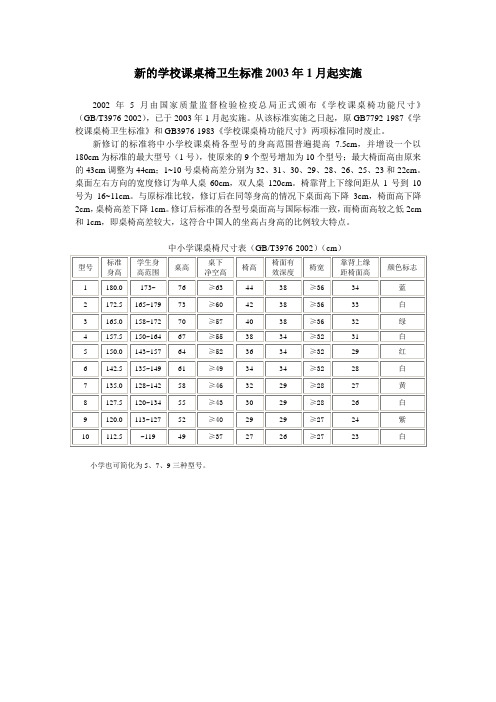 新的学校课桌椅卫生标准2003年1月起实施