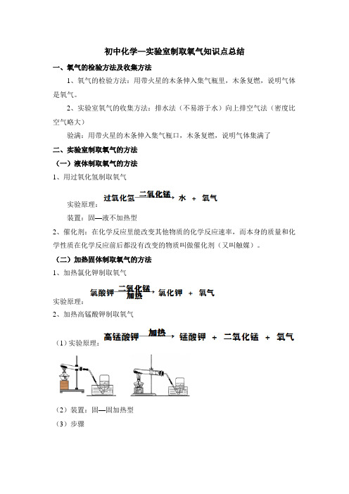 初中化学—实验室制取氧气知识点总结