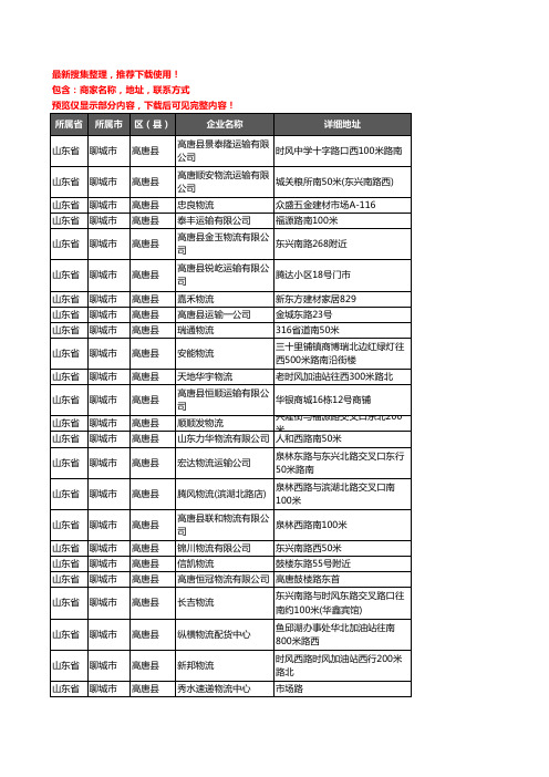 新版山东省聊城市高唐县货运企业公司商家户名录单联系方式地址大全103家