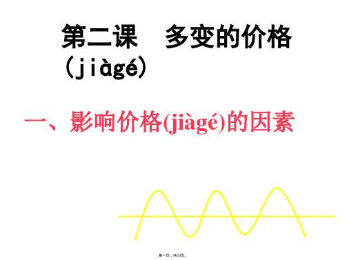 湖南省新田县第一中学高中政治课件必修121影响价格的因素