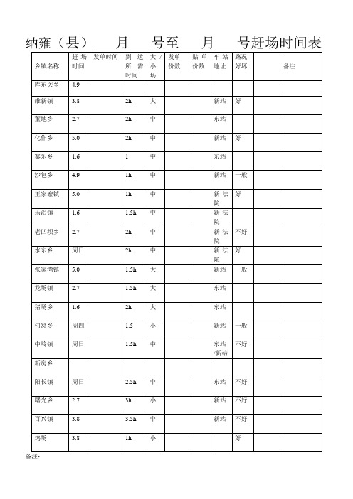 (纳雍县)赶场时间表