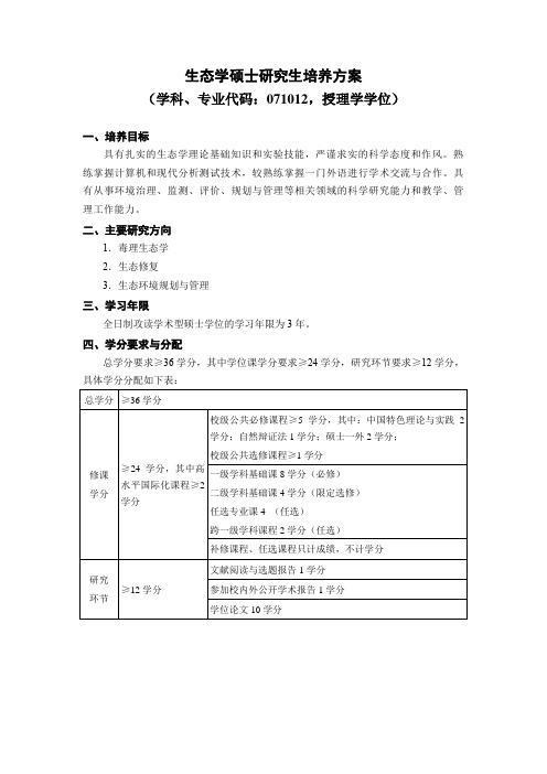 生态学硕士研究生培养方案