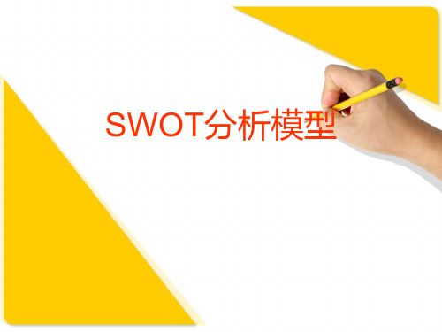 SWOT分析模型