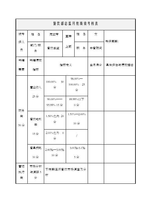 餐饮部总监月度绩效考核表