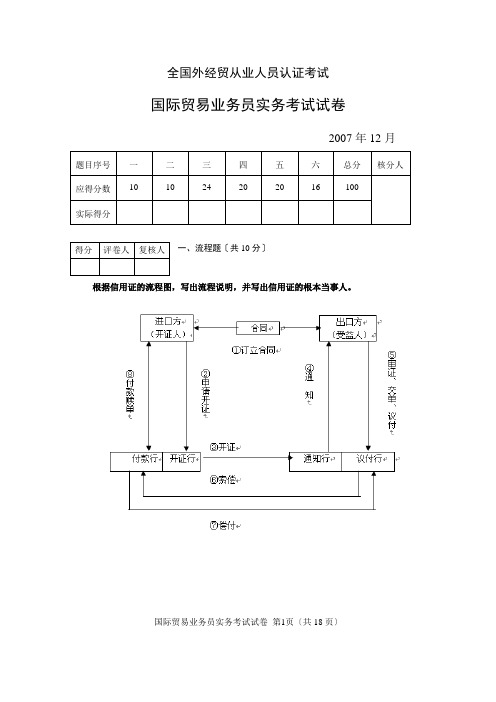 全国外经贸从业人员认证考试