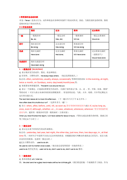 9种英语时态总结归纳 高考适用