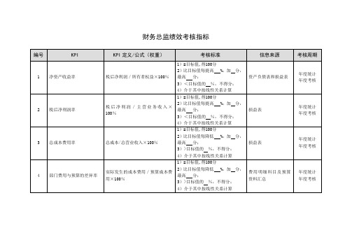 财务总监绩效考核指标