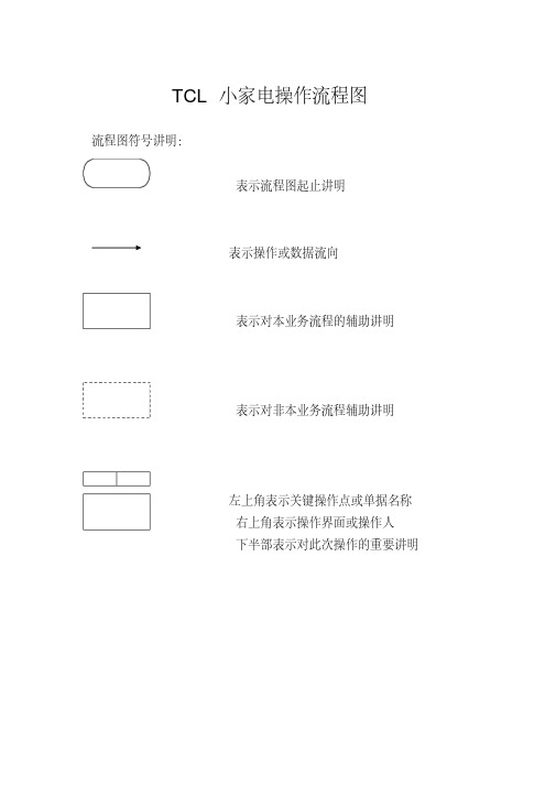 TCL小家电操作流程图