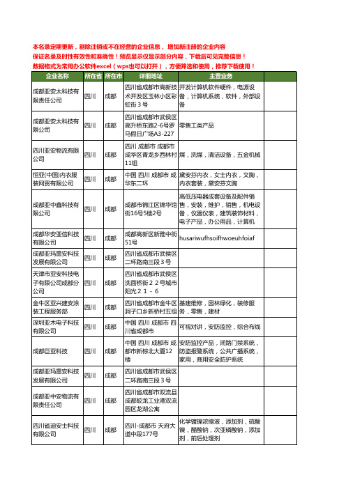新版四川省成都亚安工商企业公司商家名录名单联系方式大全33家