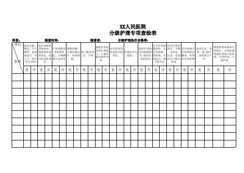 医院分级护理管理查检表