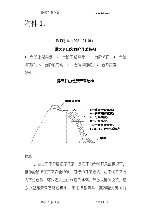 图解台阶式开采及分层开采之欧阳引擎创编