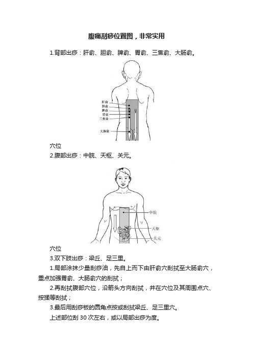 腹痛刮痧位置图，非常实用