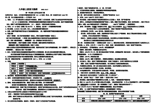 初三历史九年级上册复习提纲