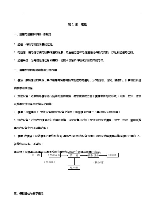 通信类-通信基本知识知识点