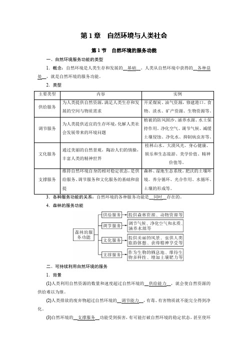 人教版2024年高考一轮复习地理考点《第一章自然环境与人类社会-核心知识全归纳》