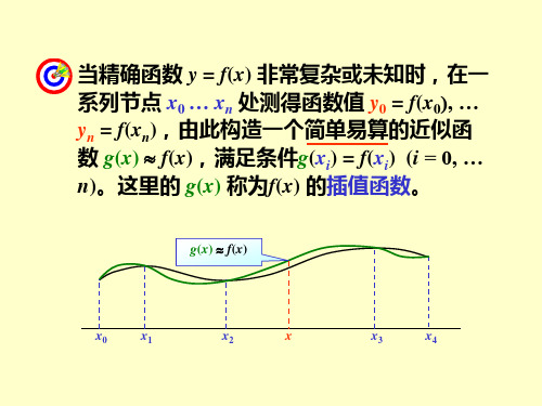 数值分析——插值法