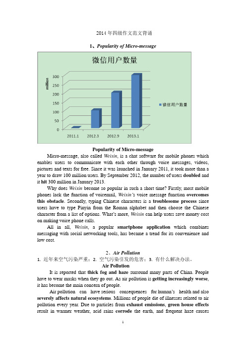 四级作文范文背诵