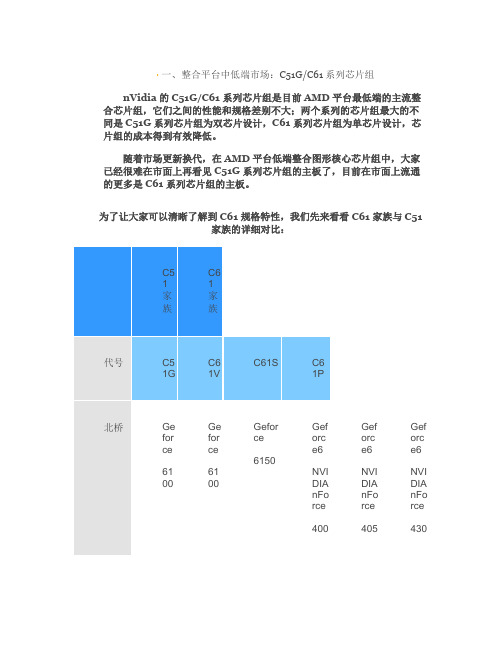 AMD平台主流芯片组全析全解(NVidia篇)